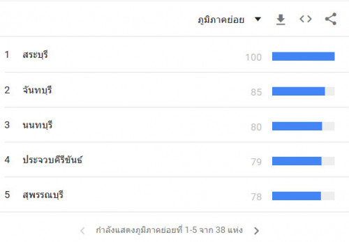 ชิบะ